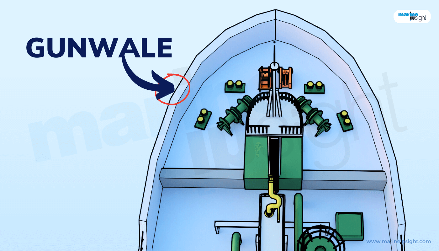 船舷安装套件示意图